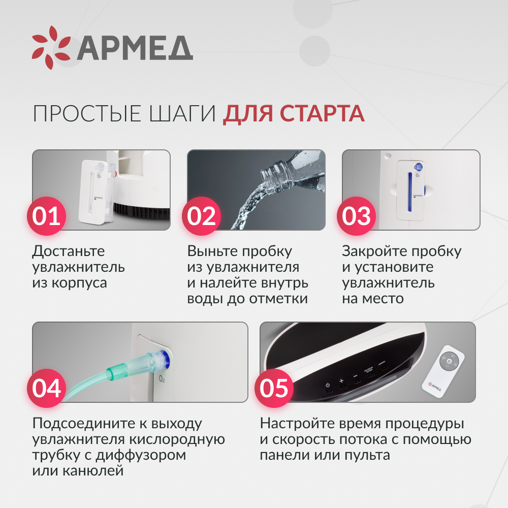 КОНЦЕНТРАТОР YU500 (-)