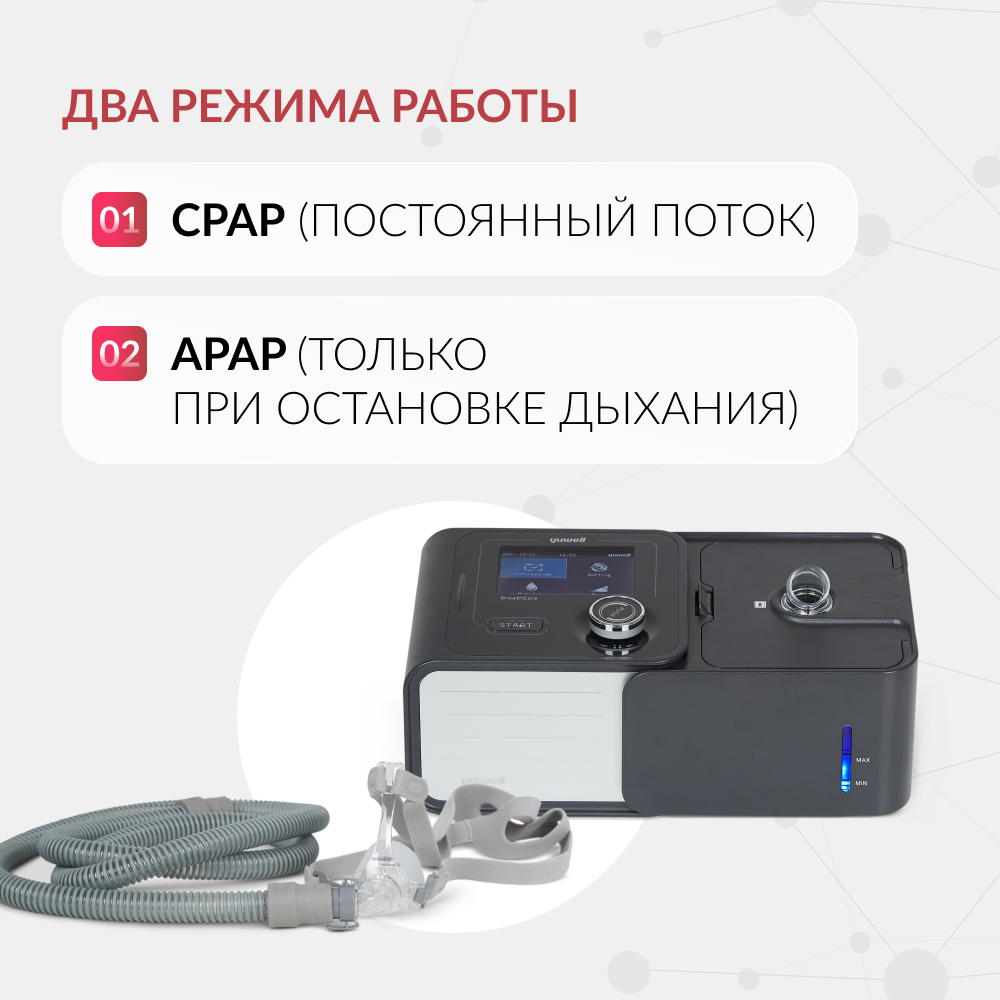 Аппарат для дыхательной терапии Yuwell YH-580 (CPAP/APAP) (-)