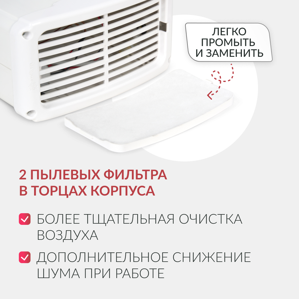 РЕЦИРКУЛЯТОР АРМЕД AirCube 315-24 CASE PLASTIC T (-)