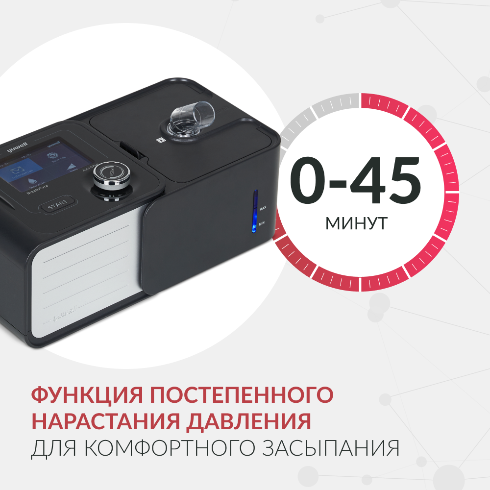 Аппарат для дыхательной терапии Yuwell YH-580 (CPAP/APAP) (-)
