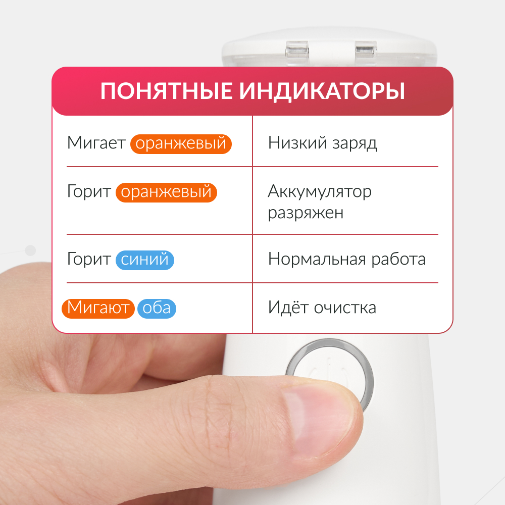 ИНГАЛЯТОР-НЕБУЛАЙЗЕР М102 «Armed» (-)