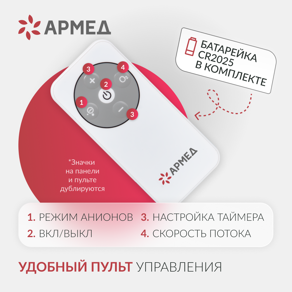КОНЦЕНТРАТОР YU500 (-)