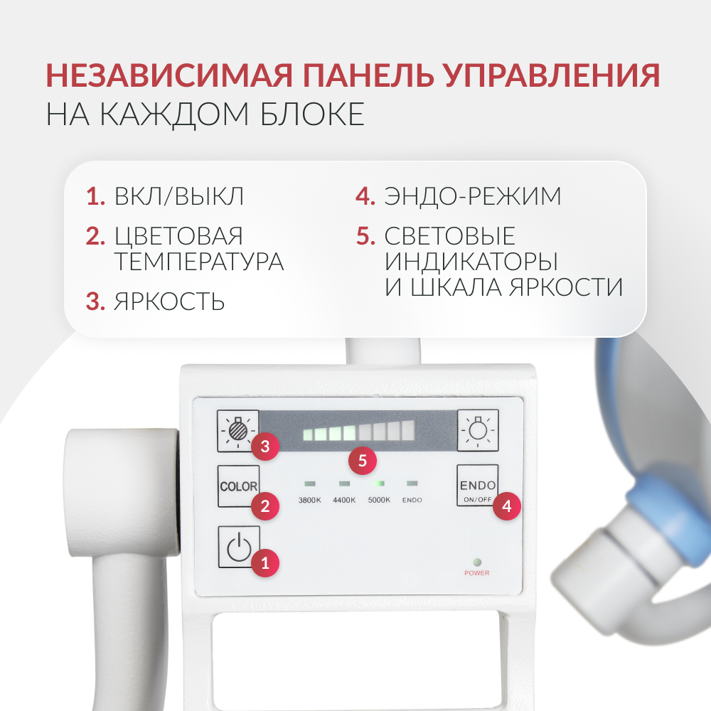 СВЕТИЛЬНИК «Armed» AR 700/500 LED (-)