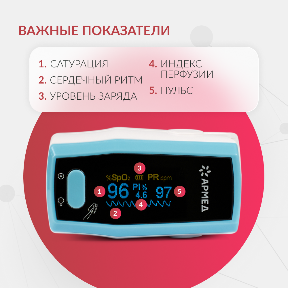 ПУЛЬСОКСИМЕТР Armed А300 (-)