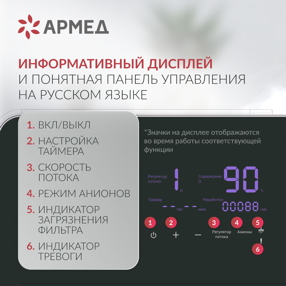 КОНЦЕНТРАТОР YU360 (-)